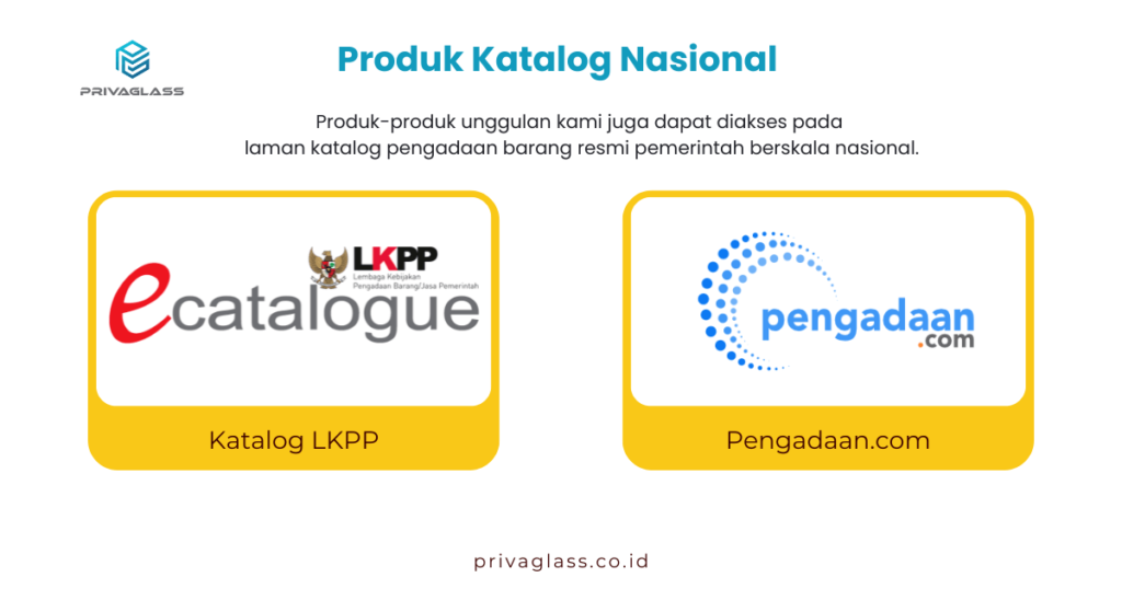 ectalog LKPP, Vendor pengadaan.com
